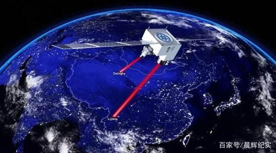 量子衛星 為通信保密保駕護航的新星
